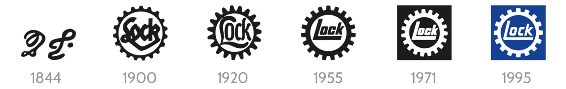 LockDrives historical logo development